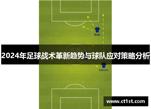 2024年足球战术革新趋势与球队应对策略分析